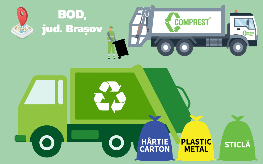 MODIFICĂRI PRIVIND ACTIVITATEA DE COLECTARE A DEȘEURILOR ÎN COMUNA BOD