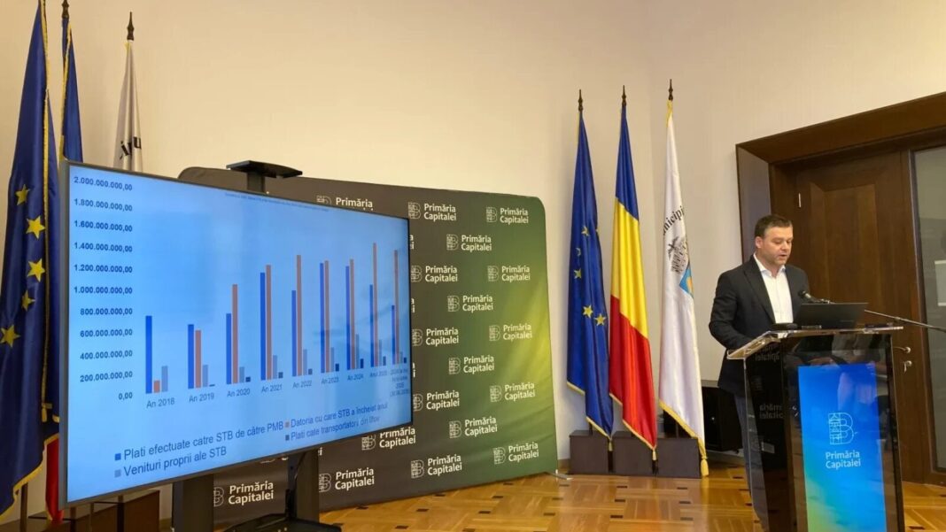 „Aceasta este calea către faliment” / Rapoarte falsificate, angajări excesive și datorii acumulate, dezvăluite de primarul Capitalei: Ciucu solicită intrarea STB în insolvență