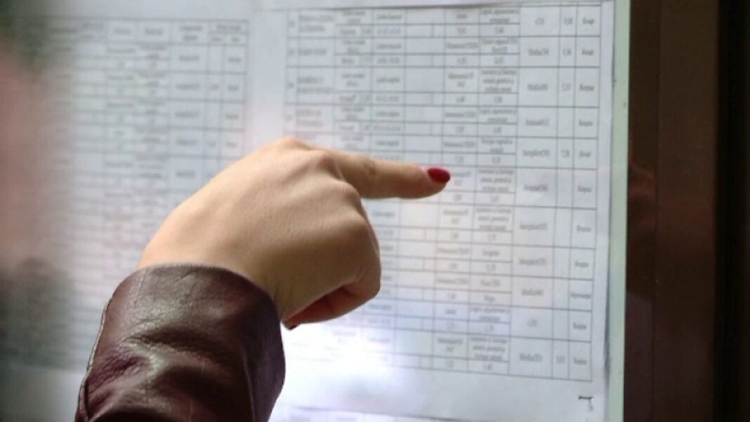 Rezultatele finale ale Bacalaureatului în Brașov: 19 absolvenți suplimentari au promovat examenul de toamnă după contestații